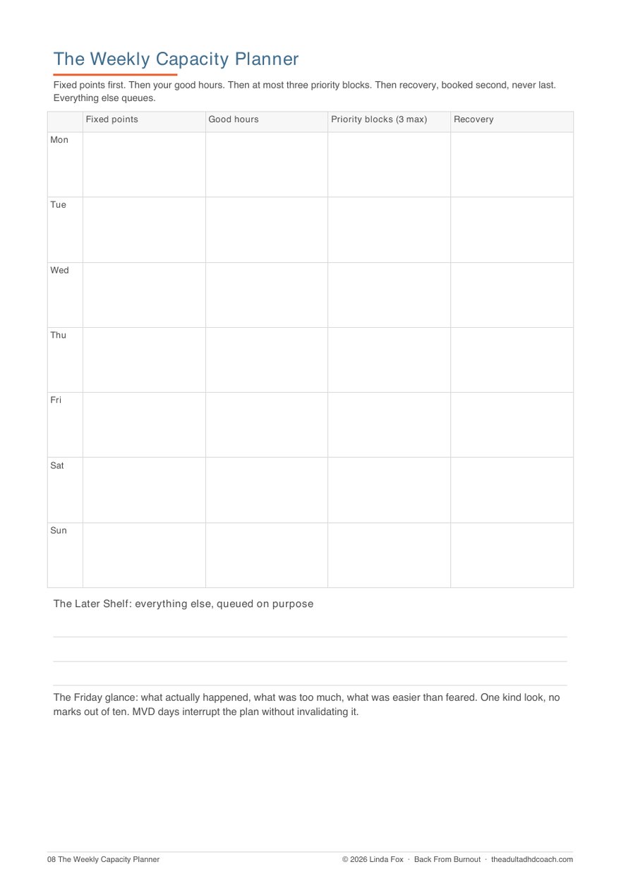 The Weekly Capacity Planner tool sheet